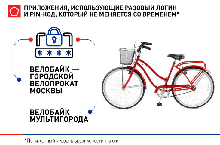 Роскачество исследовало приложения, позволяющие взять в аренду велосипеды и самокаты.