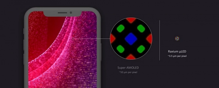 Google приобрела разработчика экранов MicroLED