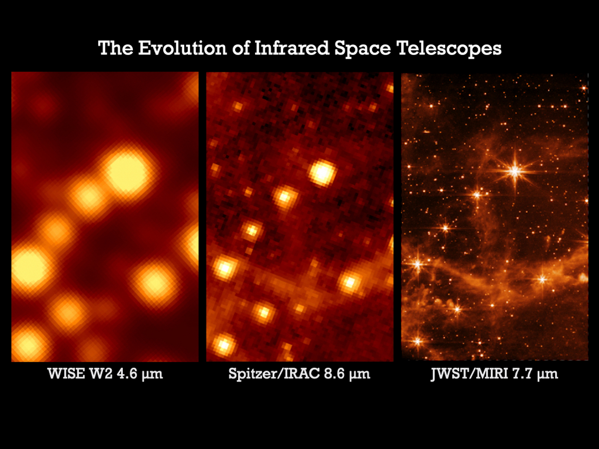 Почему телескоп «Джеймс Уэбб» — величайшее достижение науки. Наглядный пример