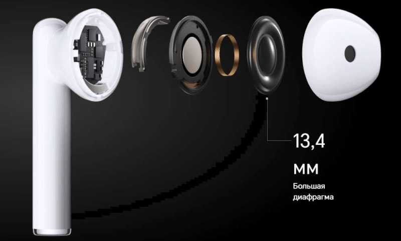 В России начались продажи TWS-наушников HONOR CHOICE Earbuds X5 с активным шумоподавлением и длительной работой без подзарядки